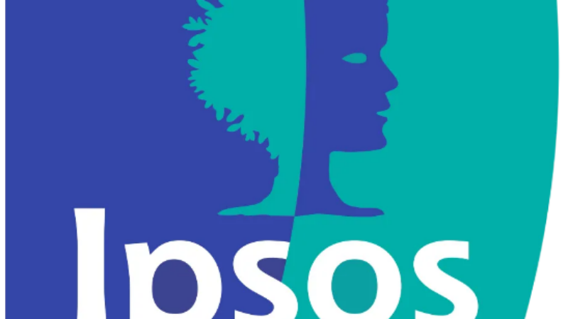 IPSOS