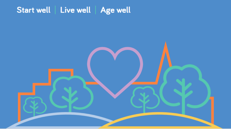 Merton Health and Care Plan
